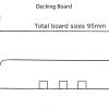 22mm x 95mm smooth Decking board