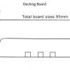 22mm x 95mm smooth Decking board